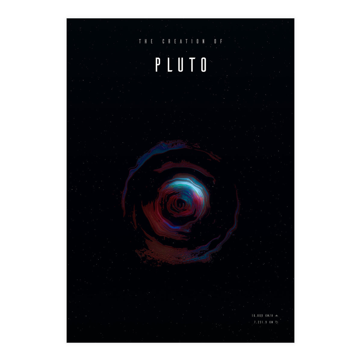 The Creation of Pluto (Print Only)