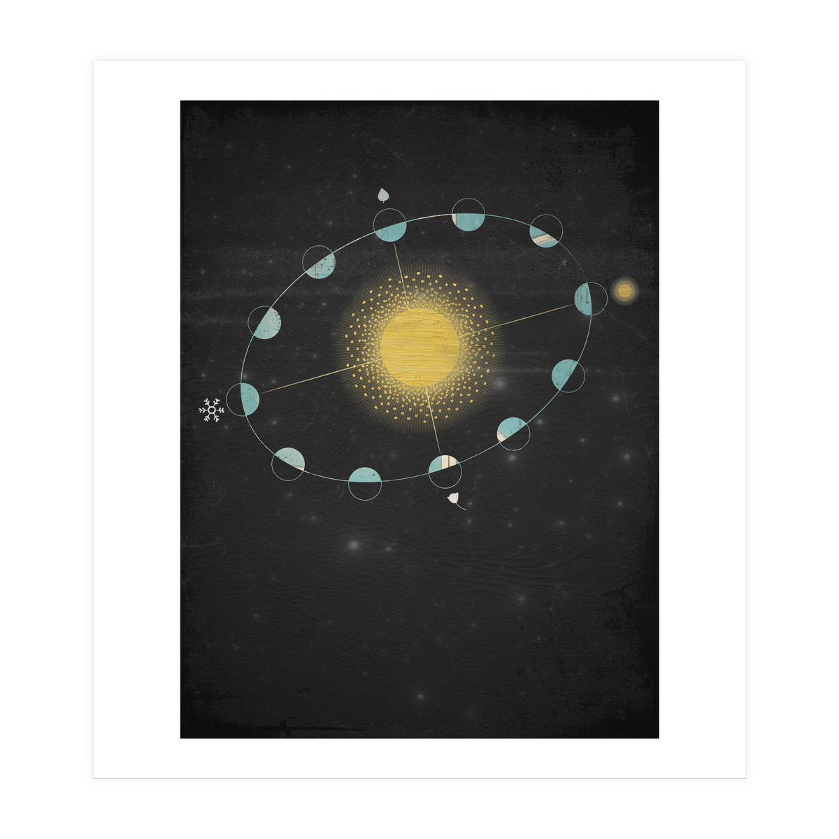Vintage Cosmos: Equinox  (Print Only)