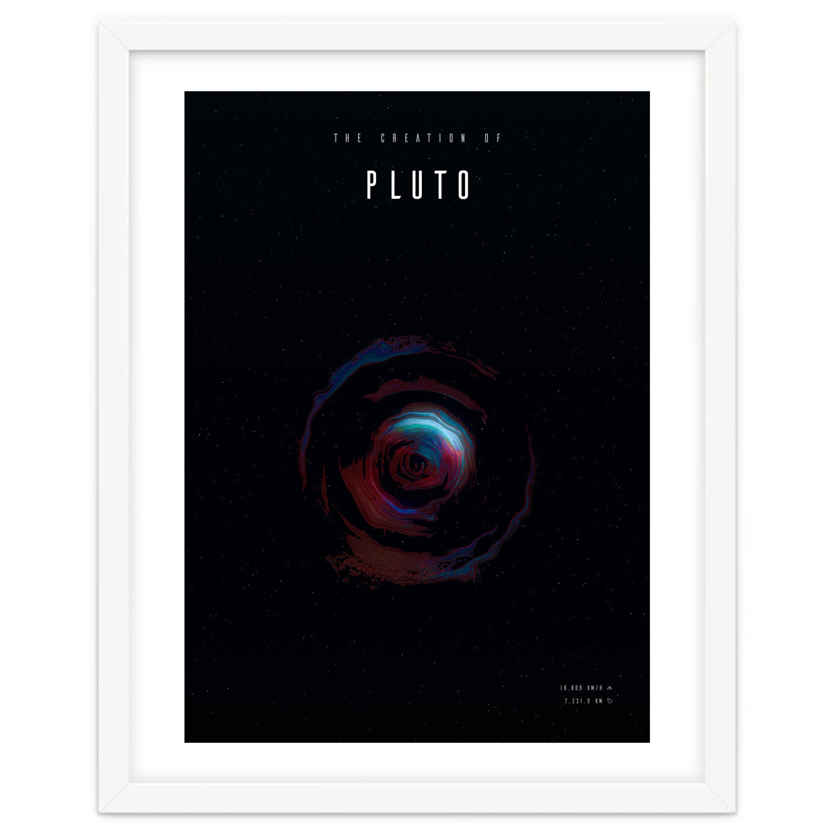 The Creation of Pluto