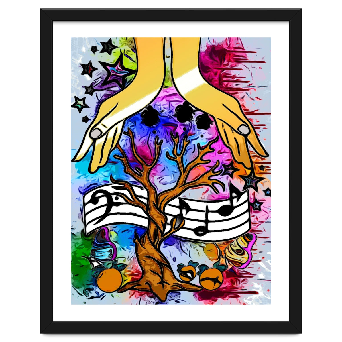 Creation Eye Of Sound