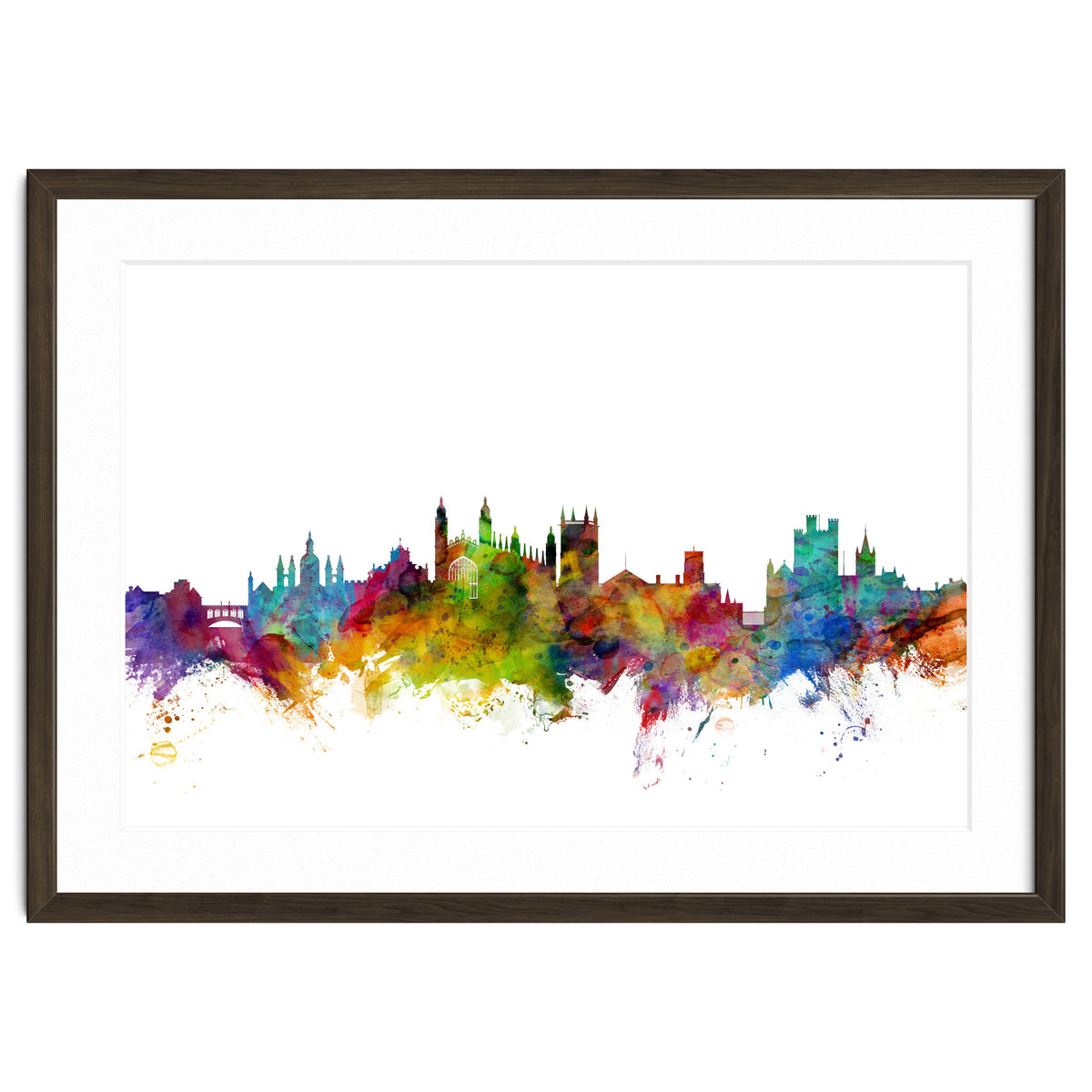 Cambridge England Skyline