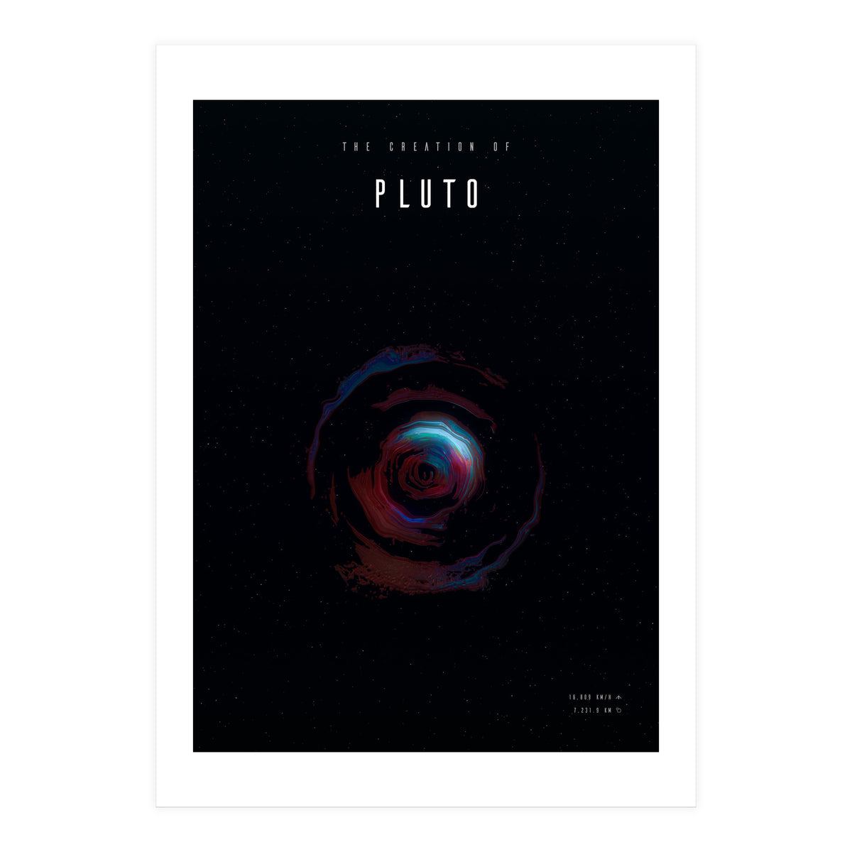 The Creation of Pluto (Print Only)