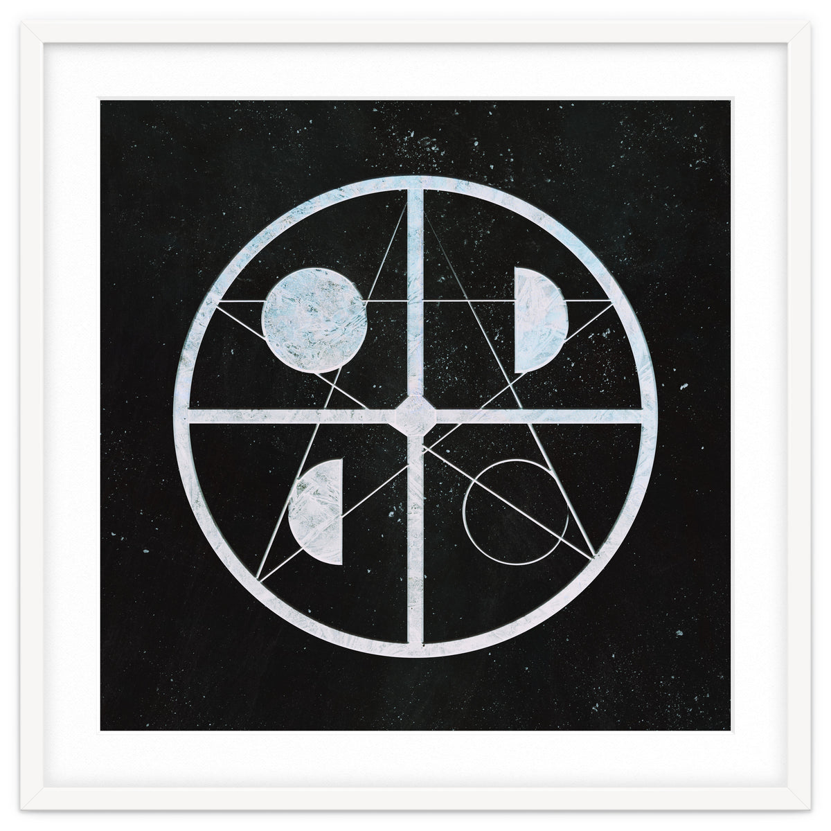 Pentagram moon phases