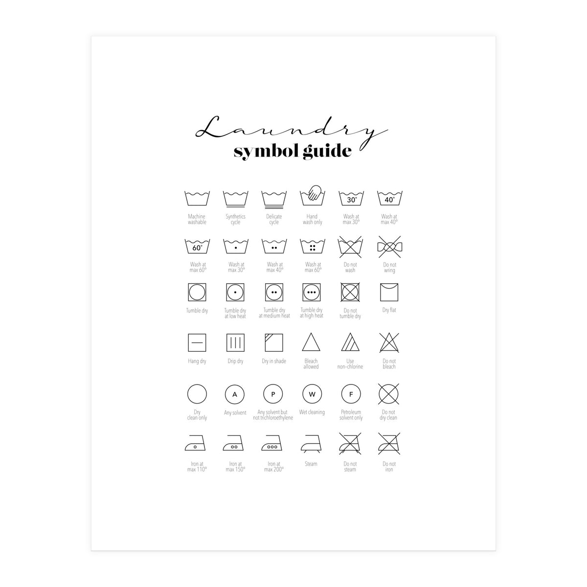 Laundry Symbol Guide Print (Print Only)