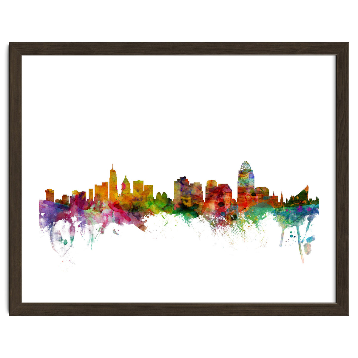 Cincinnati Ohio Skyline