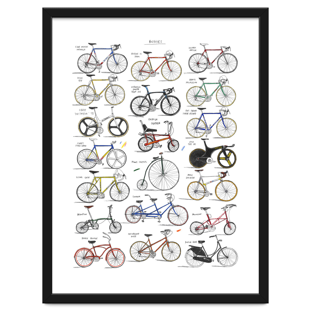 Bicycles