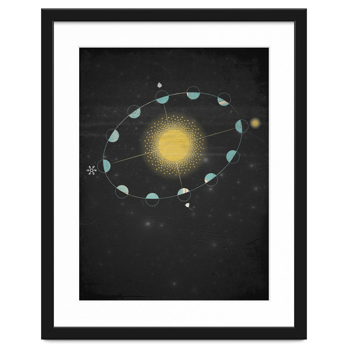 Vintage Cosmos: Equinox